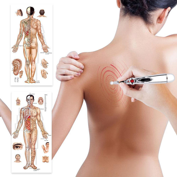 Stylo d'acupuncture sans aiguille utilisée par une femme sur le dos avec 2 autres images représentant tous les différents points d'acupuncture où l'ont peu l'utilisé.