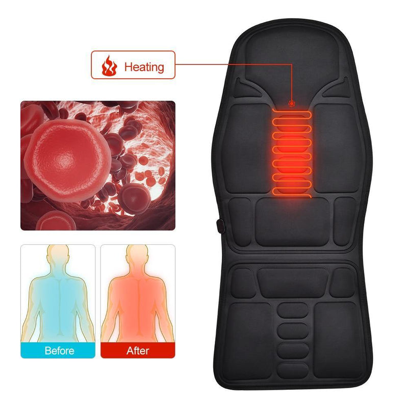 Tapis de massage pour siège, vue de derrière et avec vue du fil conducteur de la chaleur installé a l'intérieur du tapis de massage.