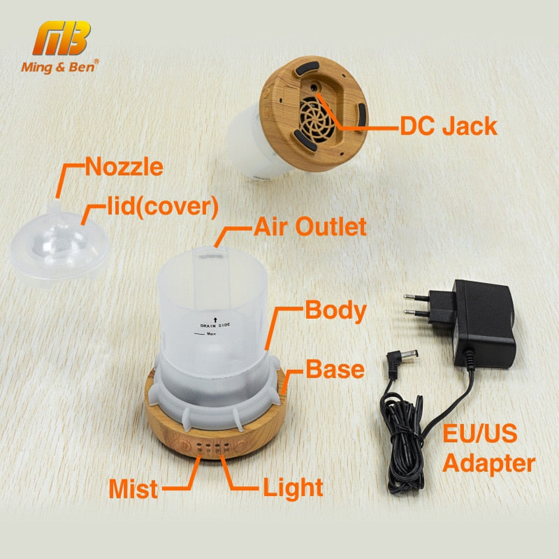 Image du diffuseur d'huile essentielle 3D avant son montage et avec explications de l'utilisation des différentes pièces