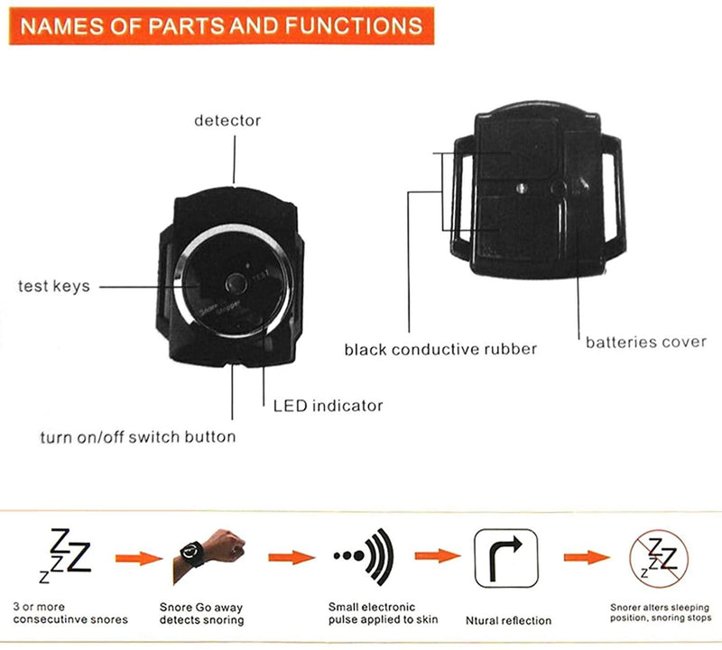 Dispositif Anti-Ronflement vue de face et vue de derrière avec explications de fonctionnement des boutons 