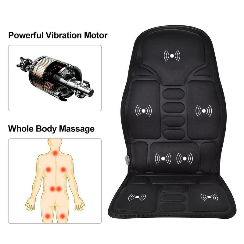 Image qui montre tous les points de vibration installée sur le tapis de massage pour siège.