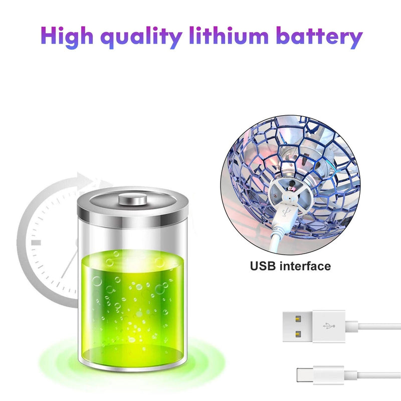 Image qui explique que la balle volante a une batterie au lithium qui peut être rechargé par une prise USB.