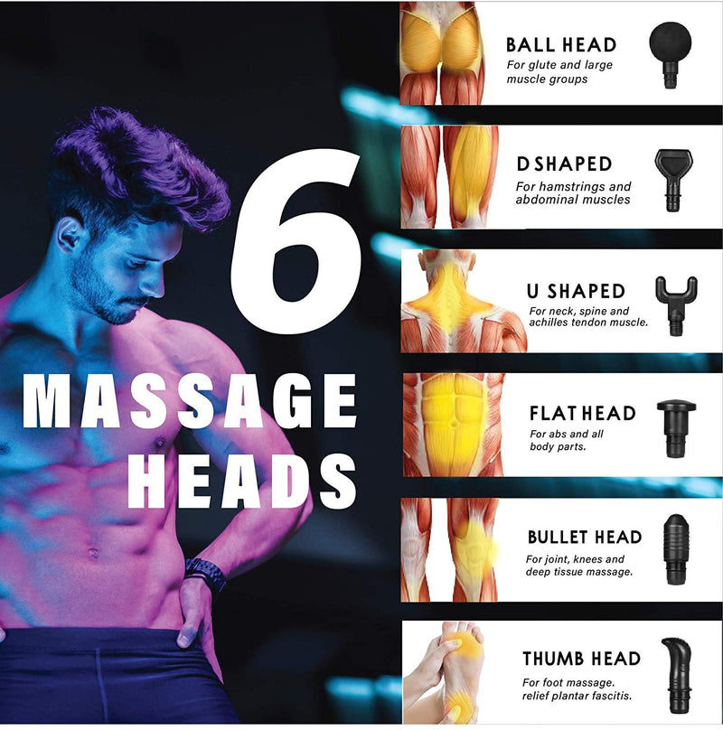Image qui explique à quoi servent les différents embouts de massage reçu avec le pack complet. 6 embouts pour 6 massages différents.