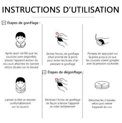 Instructions d'utilisation de la minerve cervicale.