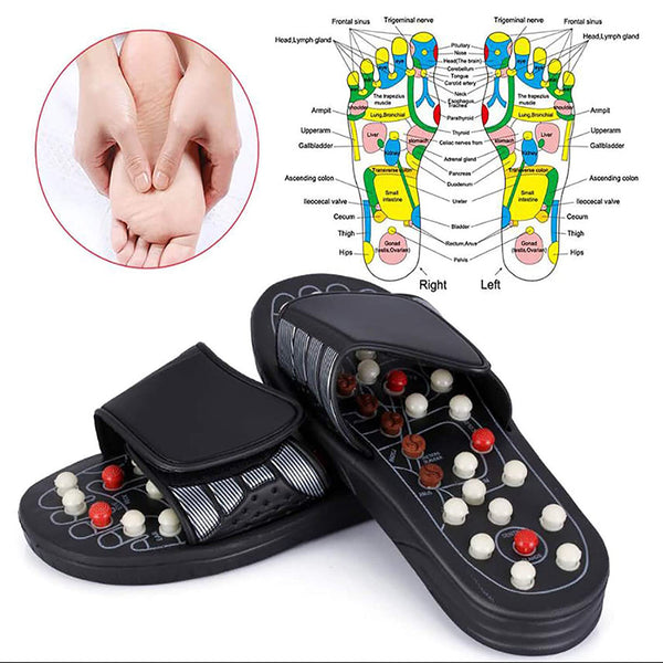 Image de tous les points de massage et nerf où les sandales massantes vont appuyer.