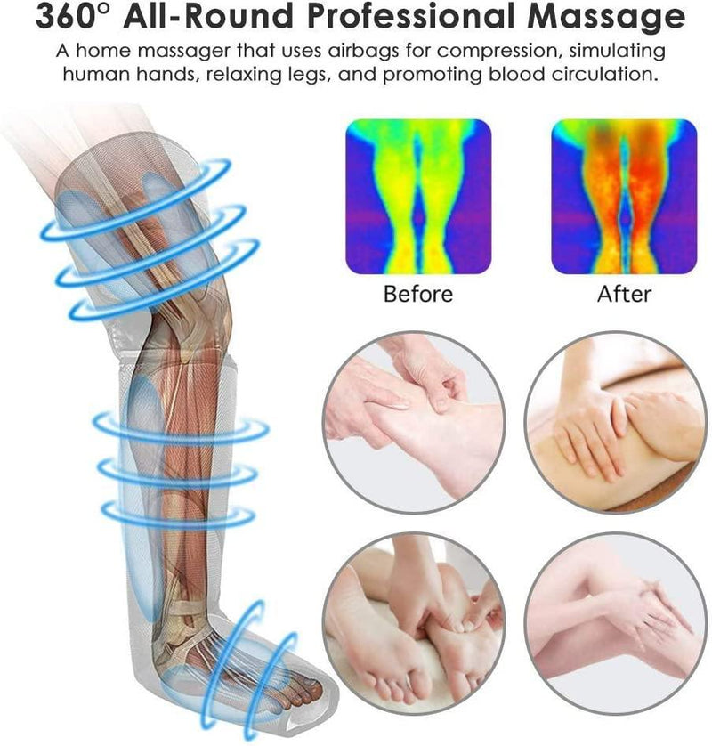 Image qui nous montre l'amélioration de la circulation sanguine après avoir utilisé l'appareil de massage par compression d'air pour jambes et mollets.